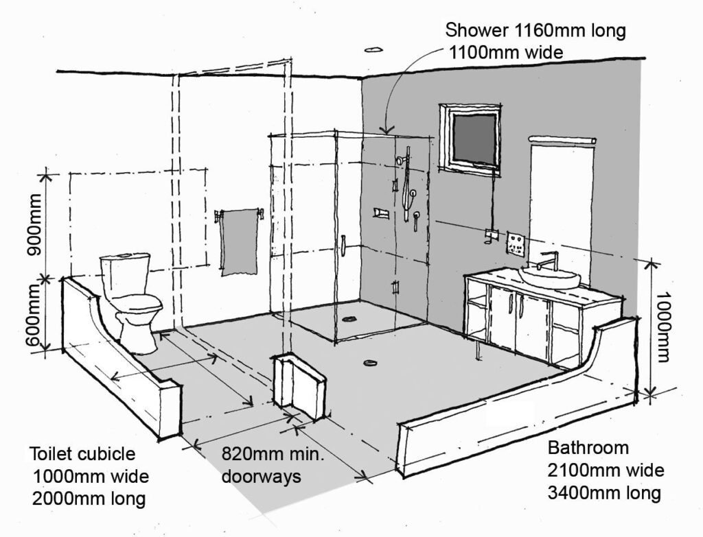 SDA certification bathroom.1